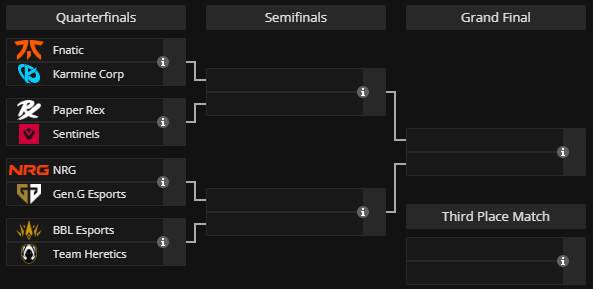 esports world cup valorant playoff